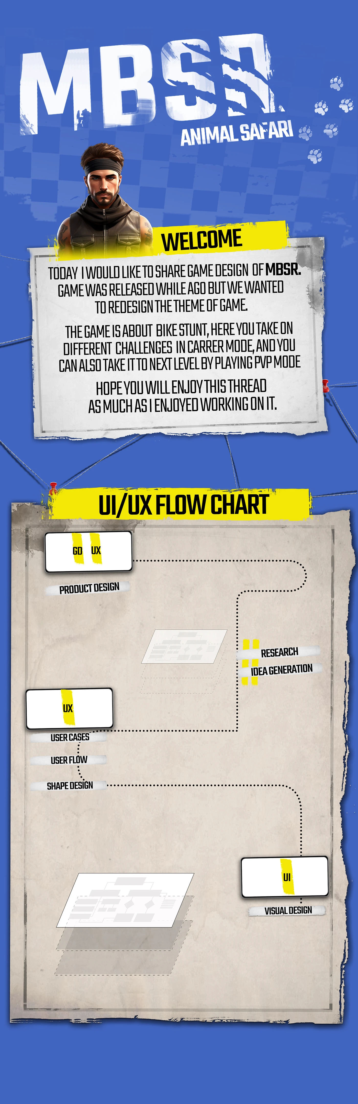 Mountain Bike Stunt Racing - Complete UI Flow - 1